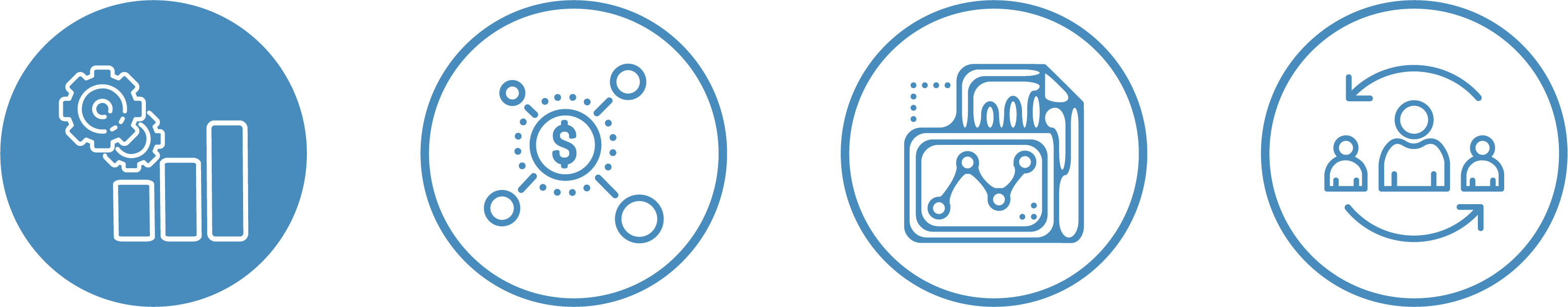 GAP Assessment Icons